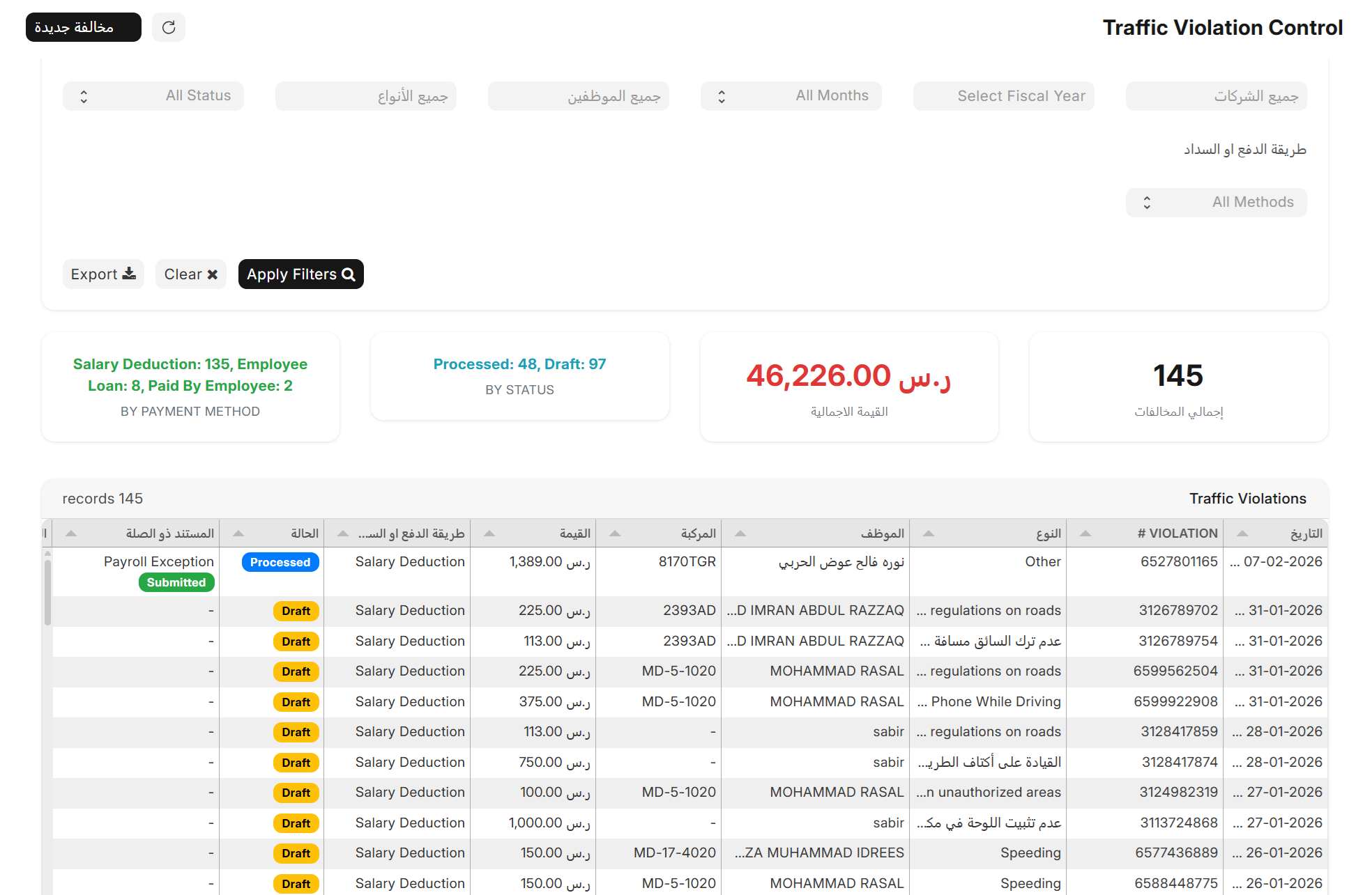 ERPNext Profit & Loss Report — financial accounting and analysis