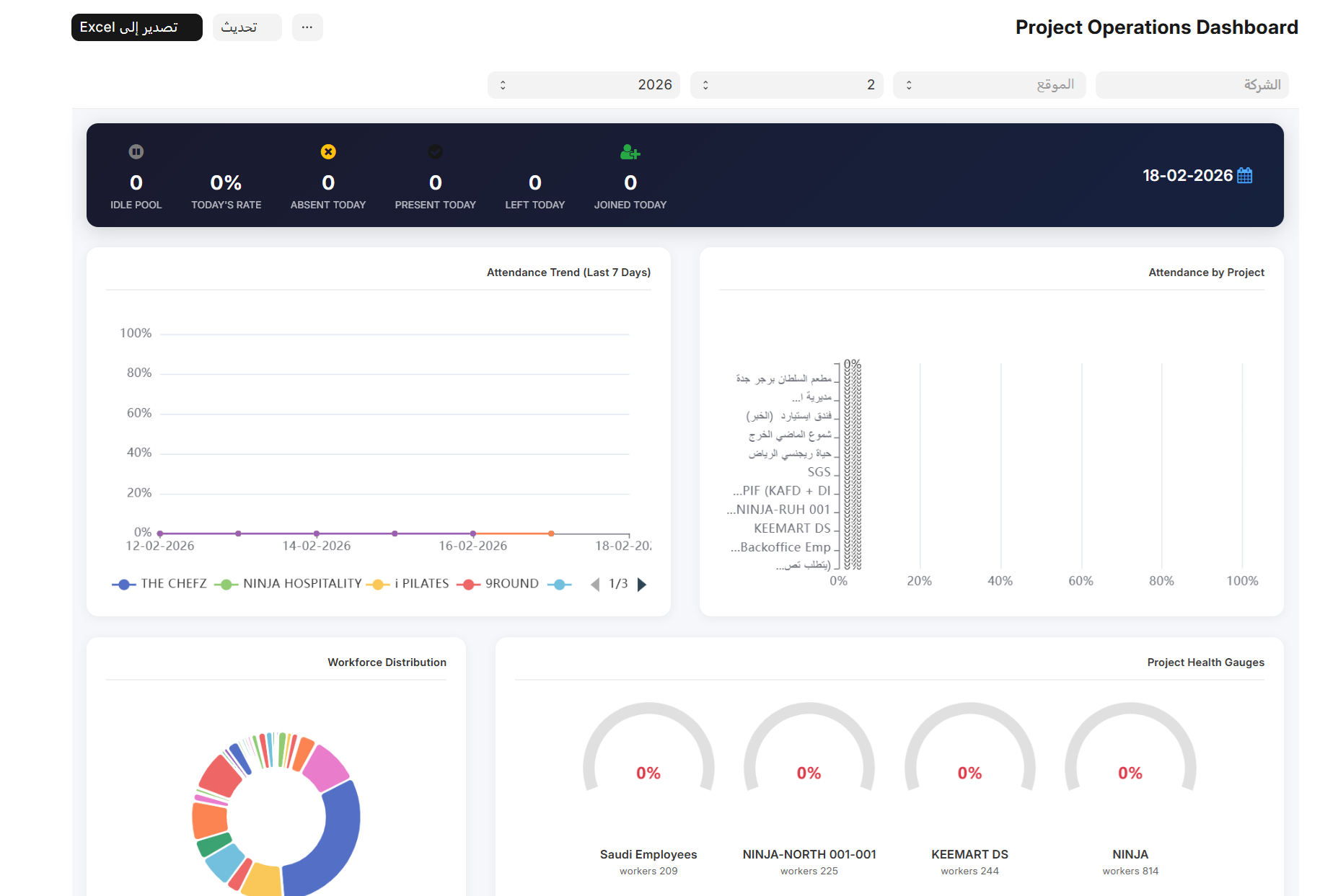 ERPNext Payroll Dashboard — salary processing and employee management