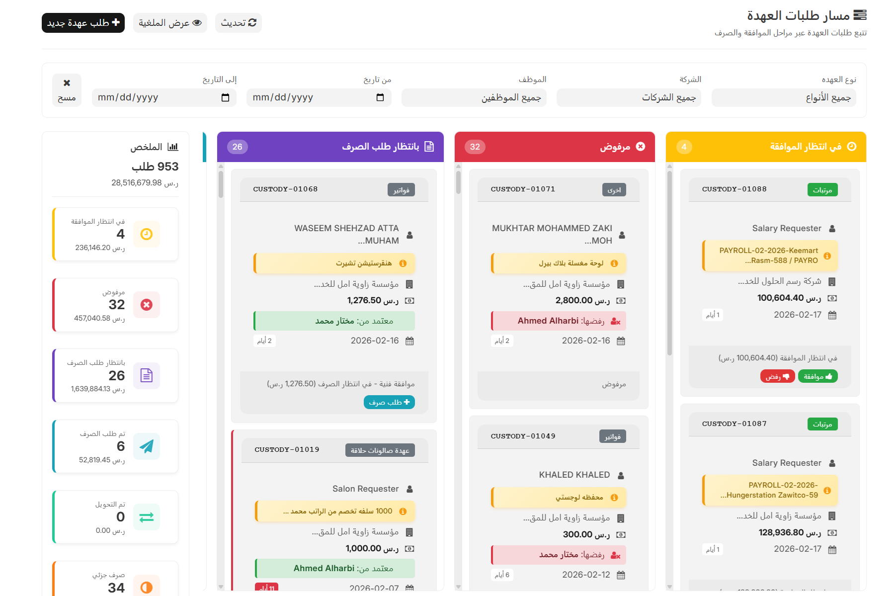 ERPNext HR Module — human resources and workforce management