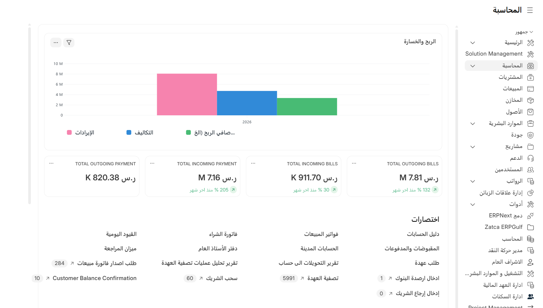 ERPNext Project Operations Dashboard — project tracking and KPIs