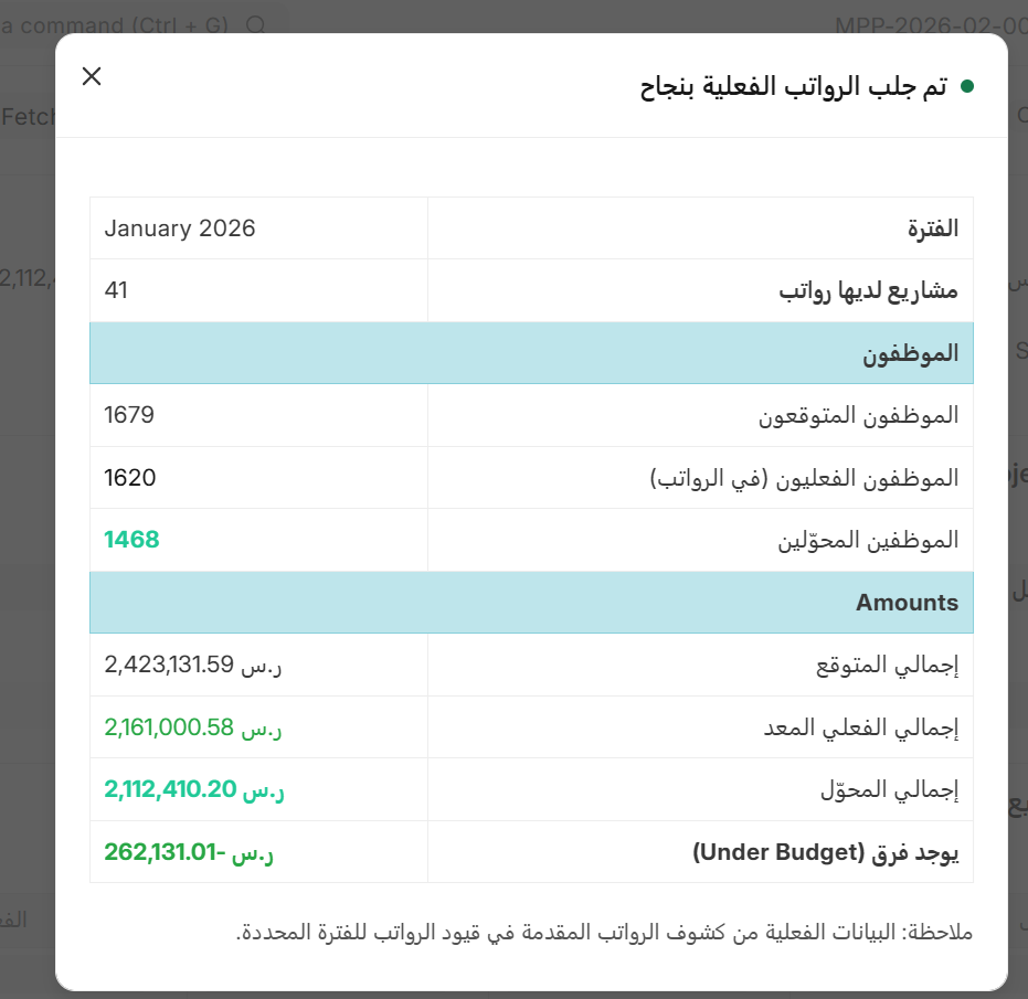 ERPNext Employee Directory — staff records and organization chart